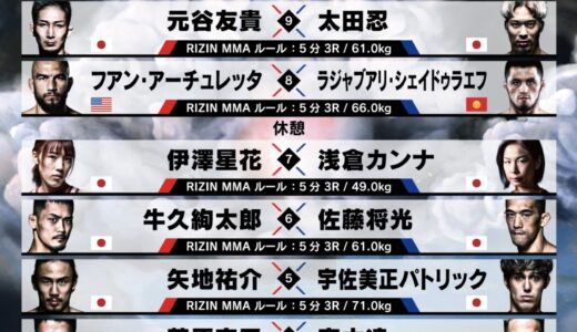 RIZIN.48 高田立世の絶対に当たる勝敗予想！！！